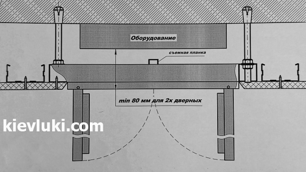 Схема установки двухдверного потолочного люка